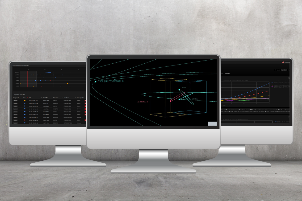 The OKAPI:Orbits space management platform displayed on three computer monitors.